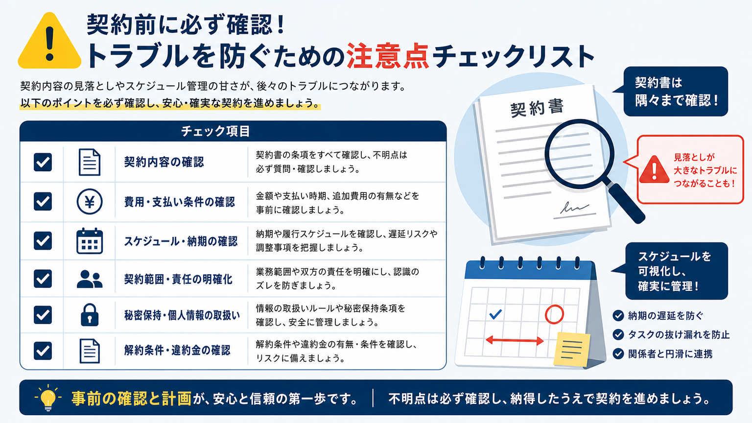 原状回復工事で注意すべきポイント