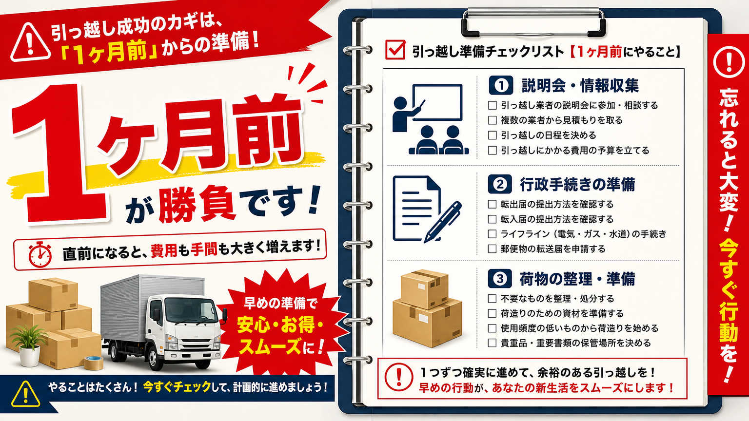 オフィス移転の進め方【引っ越し準備フェーズ】1ヶ月前にやること