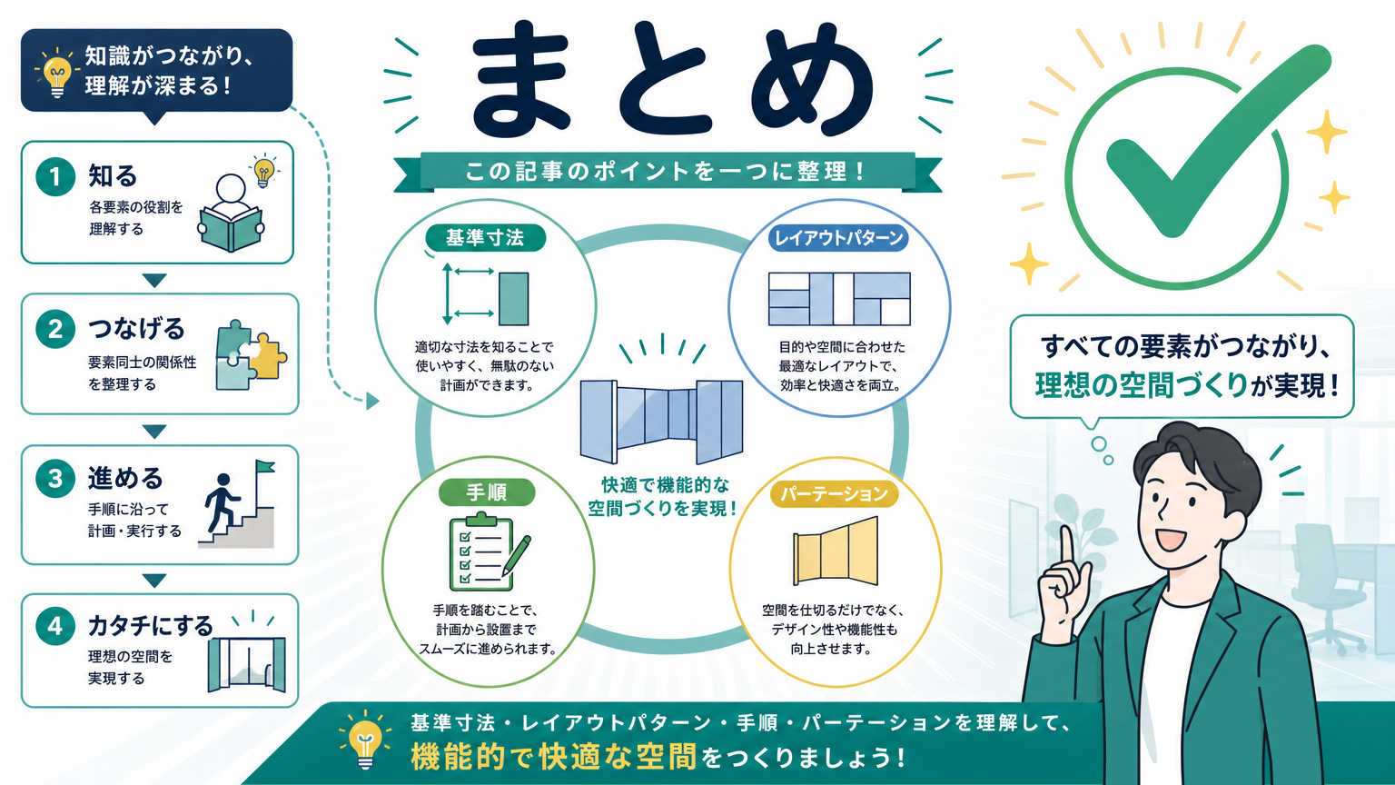 まとめ