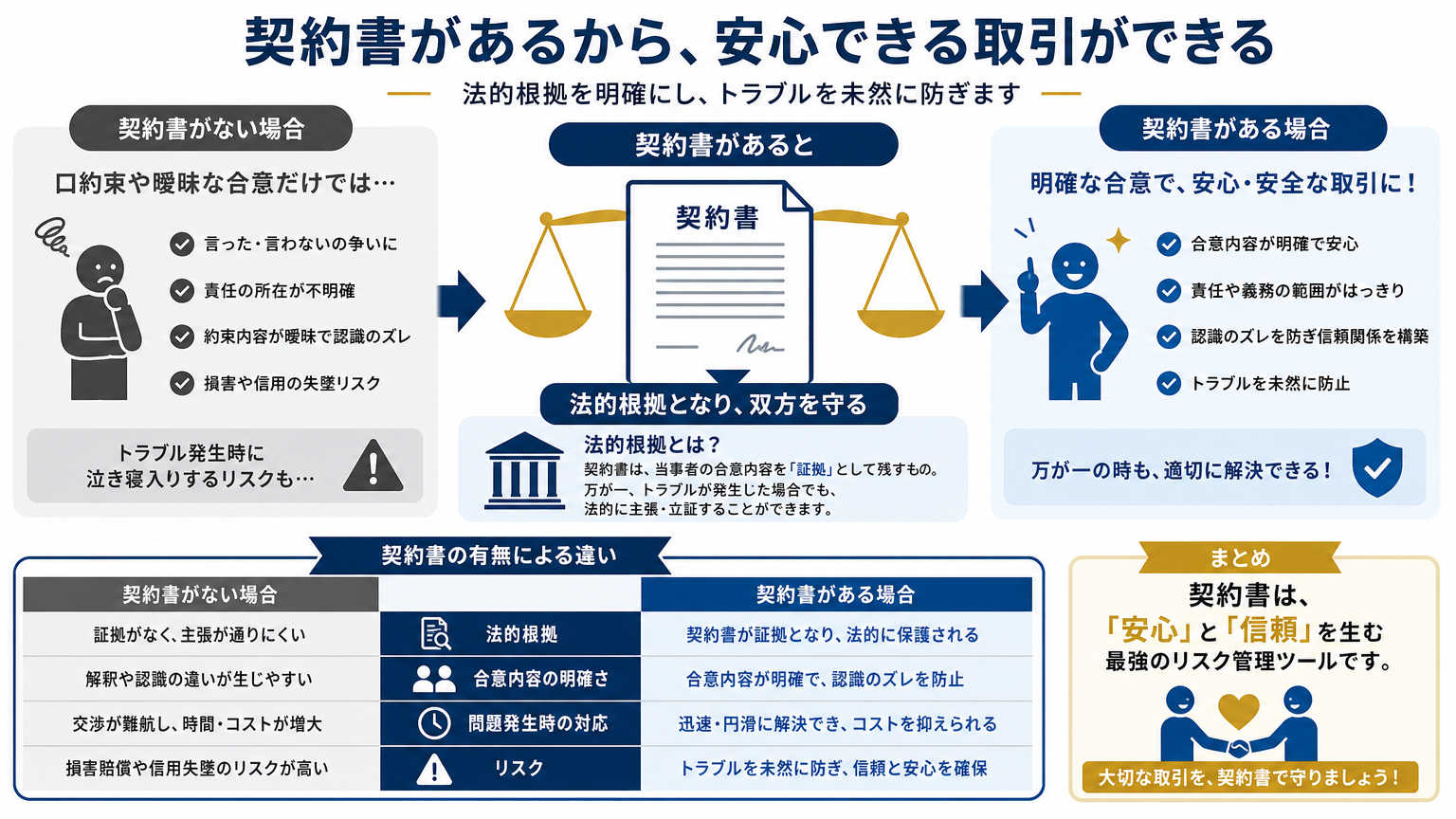 オフィスの原状回復でコストと注意点への理解が重要な理由